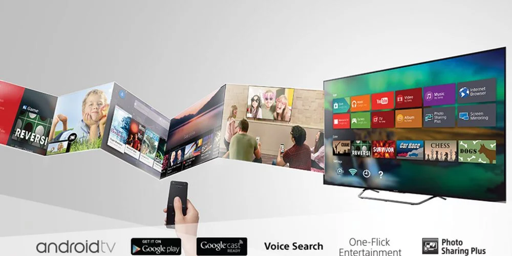 تلویزیون های جدید سونی 2021