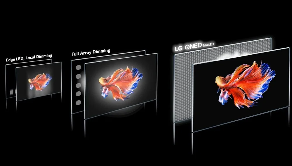 تلویزیون ال جی 75 اینچ QNED7S مدل 75QNED7S