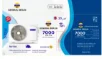 کولرگازی 7000 جنرال برلین مدل CSH-7EA