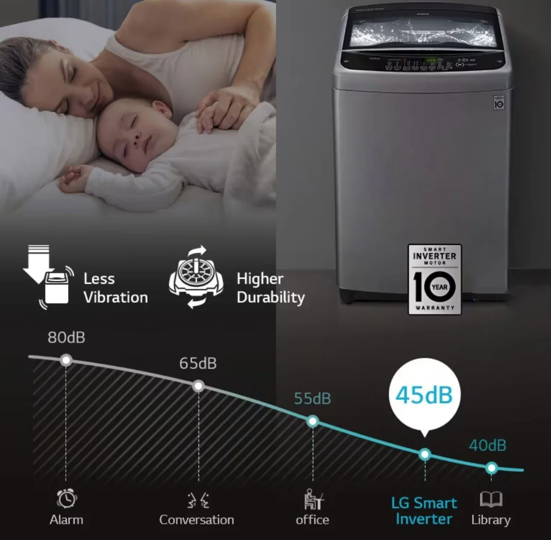 قیمت ماشین لباسشویی ال جی درل بالا