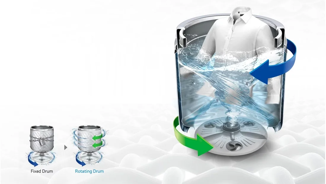 ماشین لباسشویی ال جی 16 کیلو درب بالا 2022 مدل T1788NEHT0