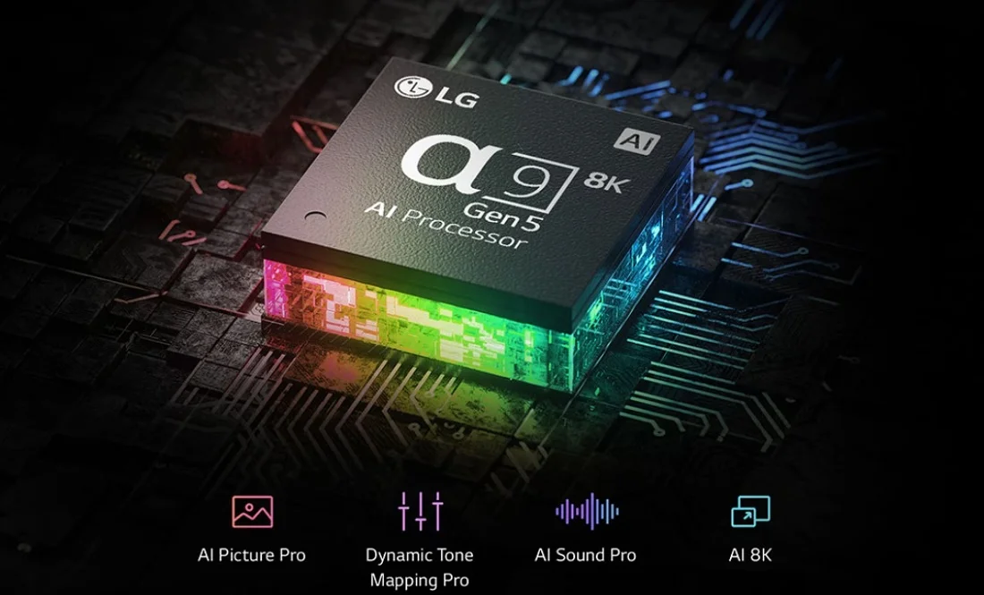 تلویزیون 65 اینچ ال جی QNED96 اسمارت مدل 65QNEED963