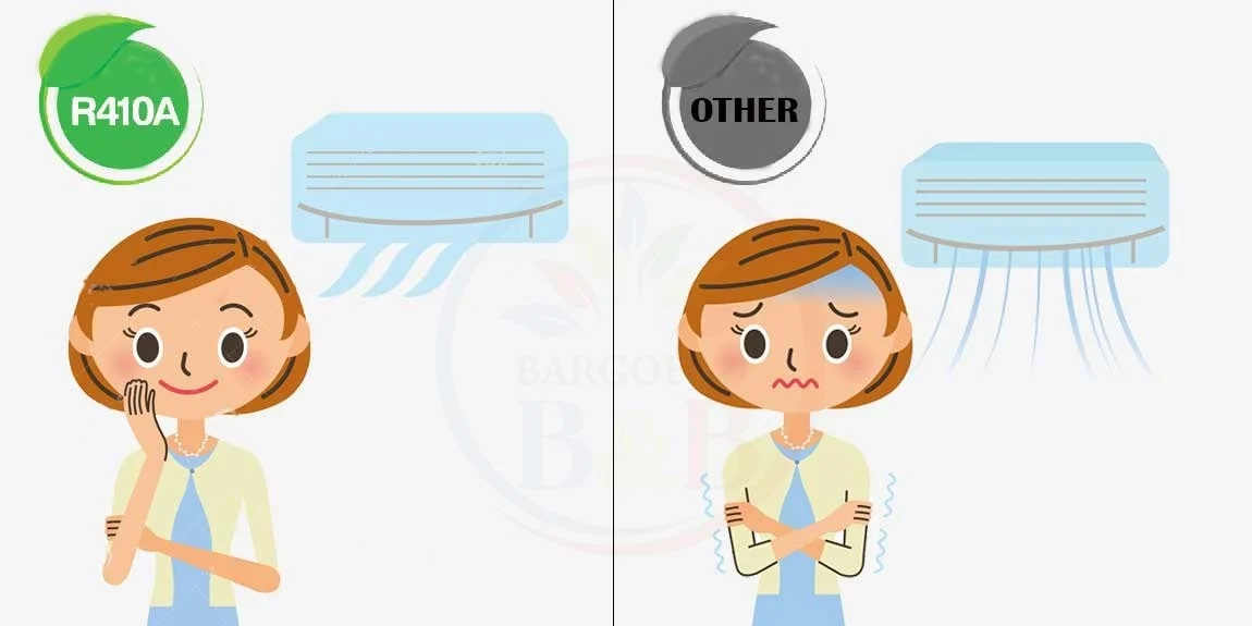 امکانات کولر گازی توربو  سرد و گرم