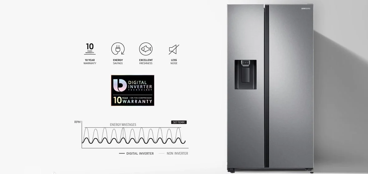 یخچال های RS71 و RS80 