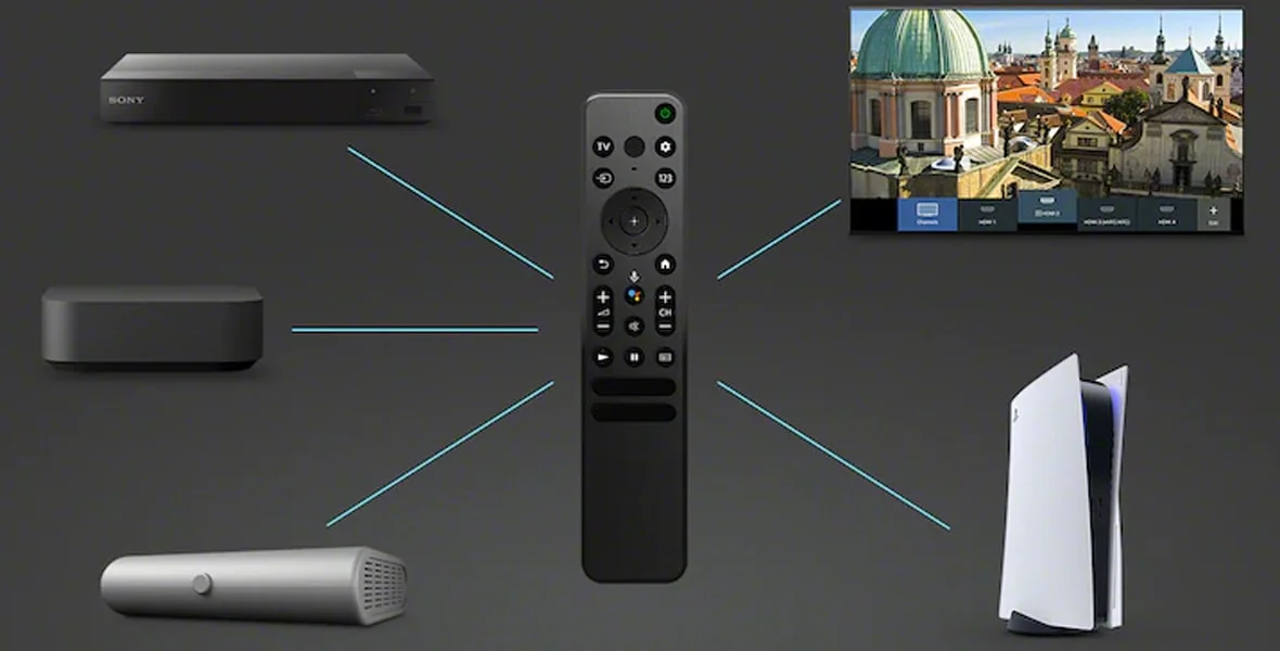 امکانات هوشمند تلویزیون سونی 75X95K