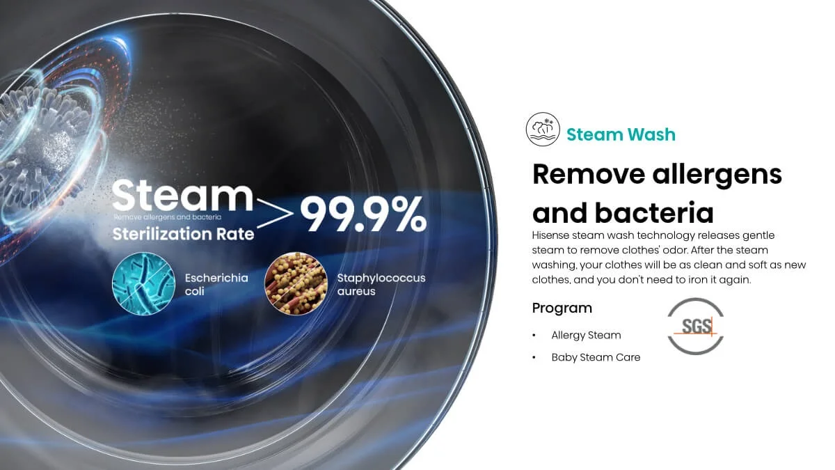 ماشین لباسشویی هایسنس 12 کیلو 8 کیلو خشک کن مدل WD5S1245BB