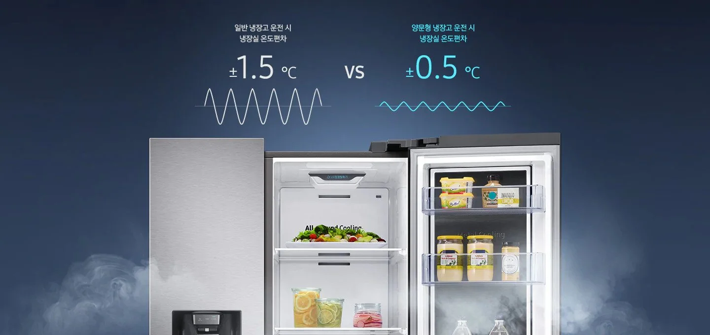 یخچال ساید بای ساید RS80 سامسونگ 34 فوت مدل RS80T5190SL