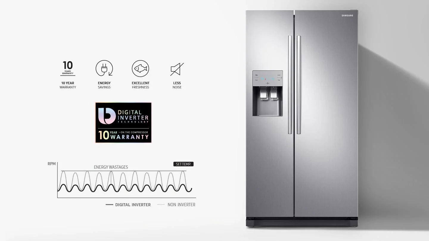 یخچال های RS50 و RF25 سامسونگ 