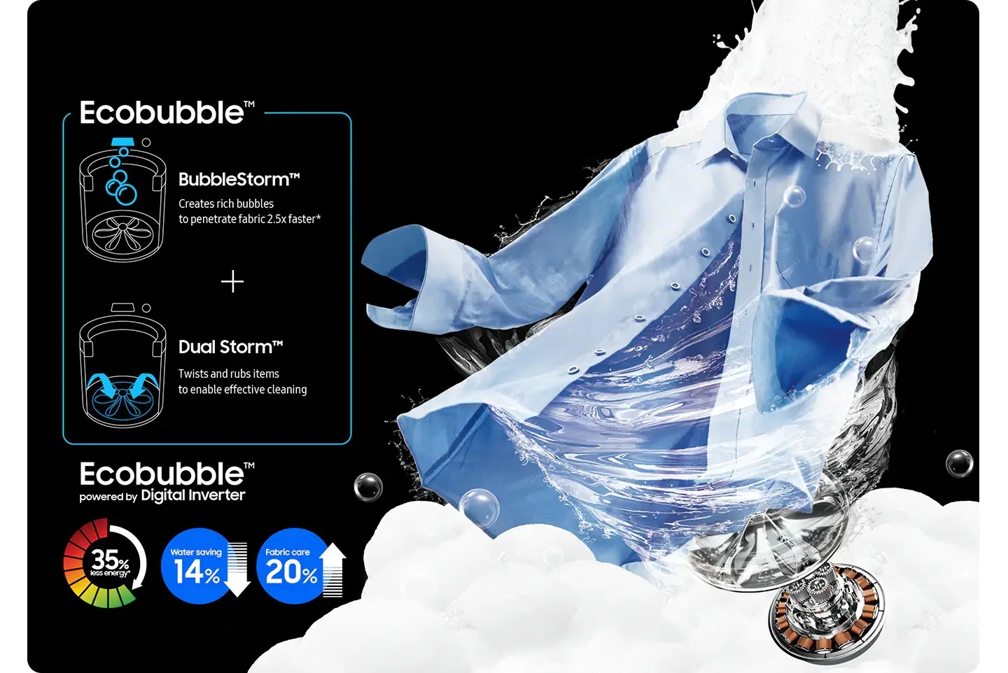 ماشین لباسشویی سامسونگ مدل WA19CG6745BV