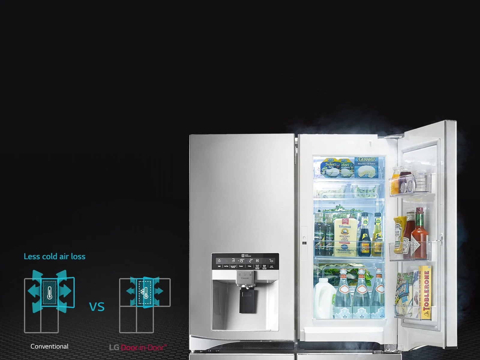 مقایسه یخچال های L247 و J247