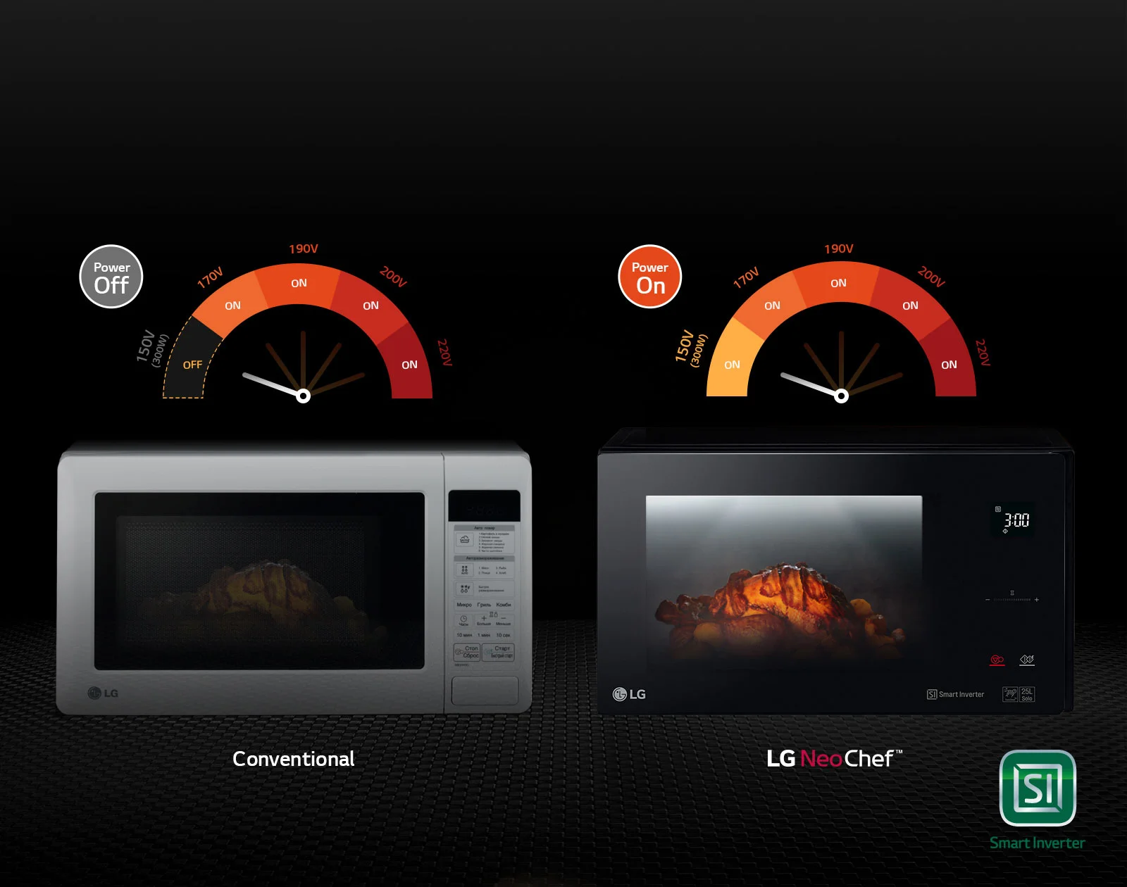 مایکروفر ال جی 42 لیتر 4295 مدل MS4295CIS