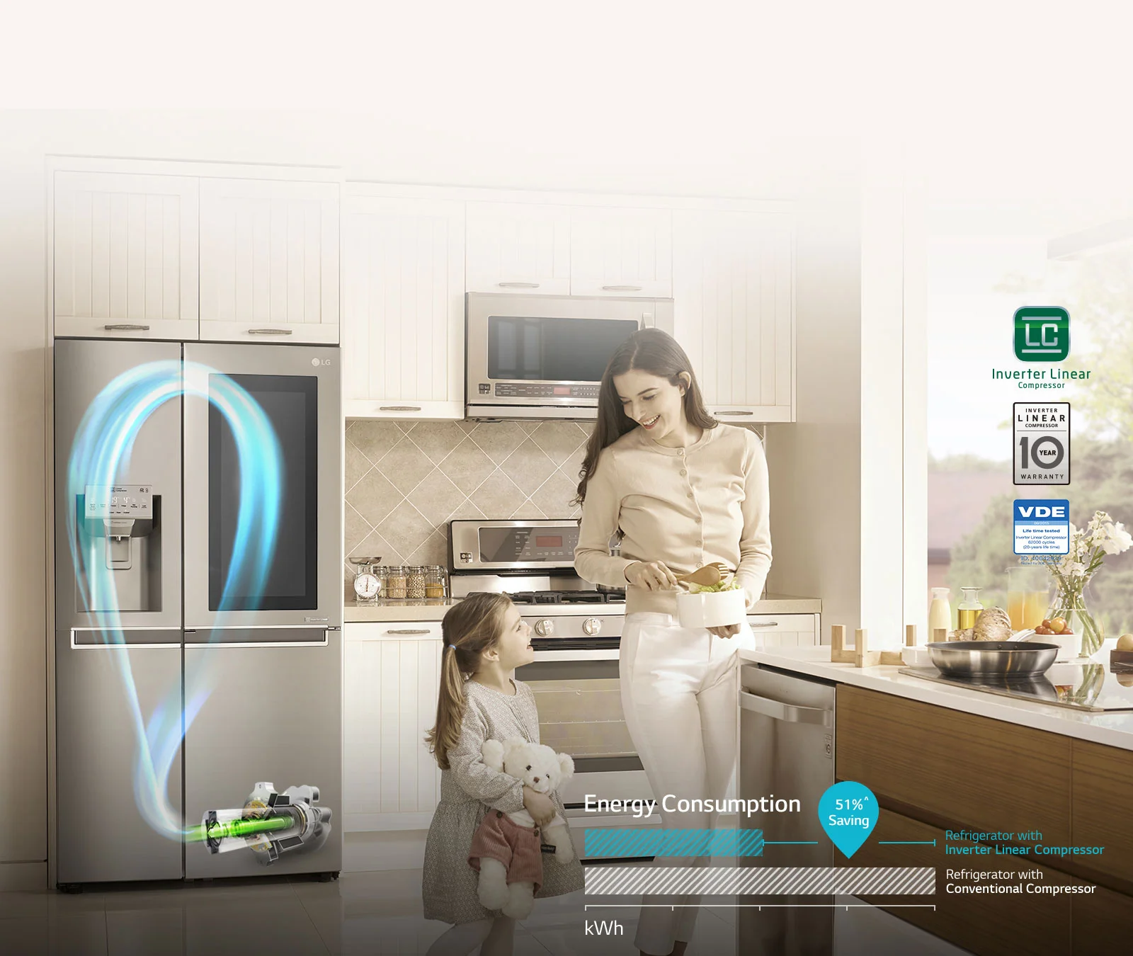 یخچال ال جی X260 ساید بای ساید 30 فوت