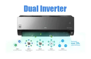 بررسی تکنولوژی دوال اینورتر Dual Inverter