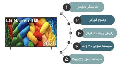 تلویزیون ال جی 86 اینچ 86NANO80A