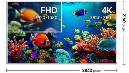 تلویزیون ال جی 65NU850