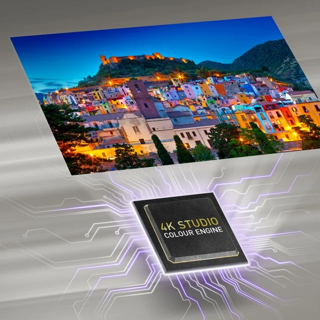 پردازنده تلویزیون پاناسونیک مدل NX950 سایز 65 اینچ