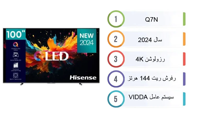 مشخصات تلویزیون 100 اینچ هایسنس Q7N