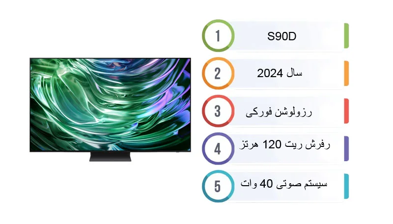 قیمت تلویزیون سامسونگ 83 اینچ S90D