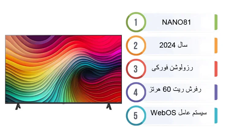 خرید تلویزیون ال جی نانو 81