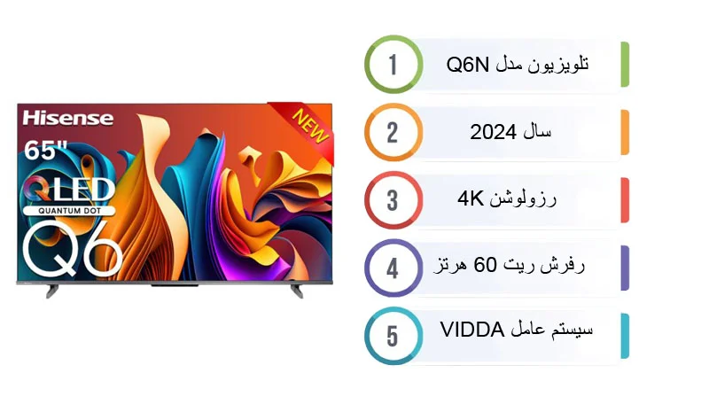 قیمت تلویزیون هایسنس 65Q6N