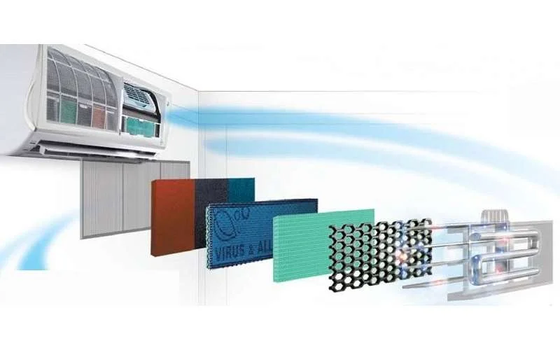 خریدکولرگازی 30000گری GWH موتور T3