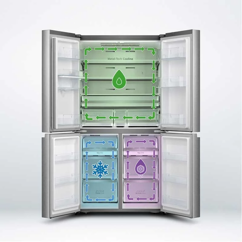 ‎یخچال RQ759N4ISU هایسنس