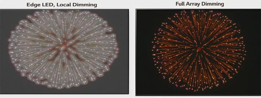 تلویزیون توربو ژاپن 65NANO90 اسمارت 65 اینچ
