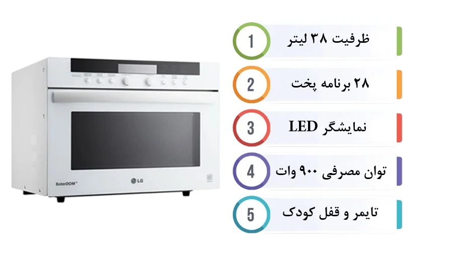 معرفی سولاردام ال جی 3884 سفید