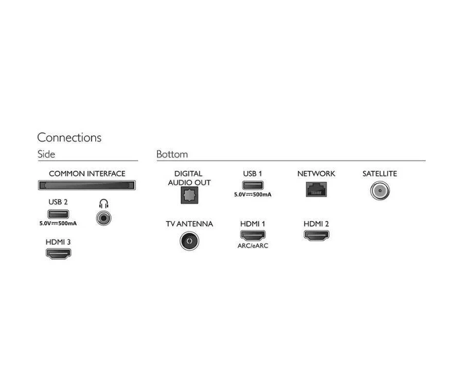 تلویزیون فلیپس 8118 سایز 55 اینچ