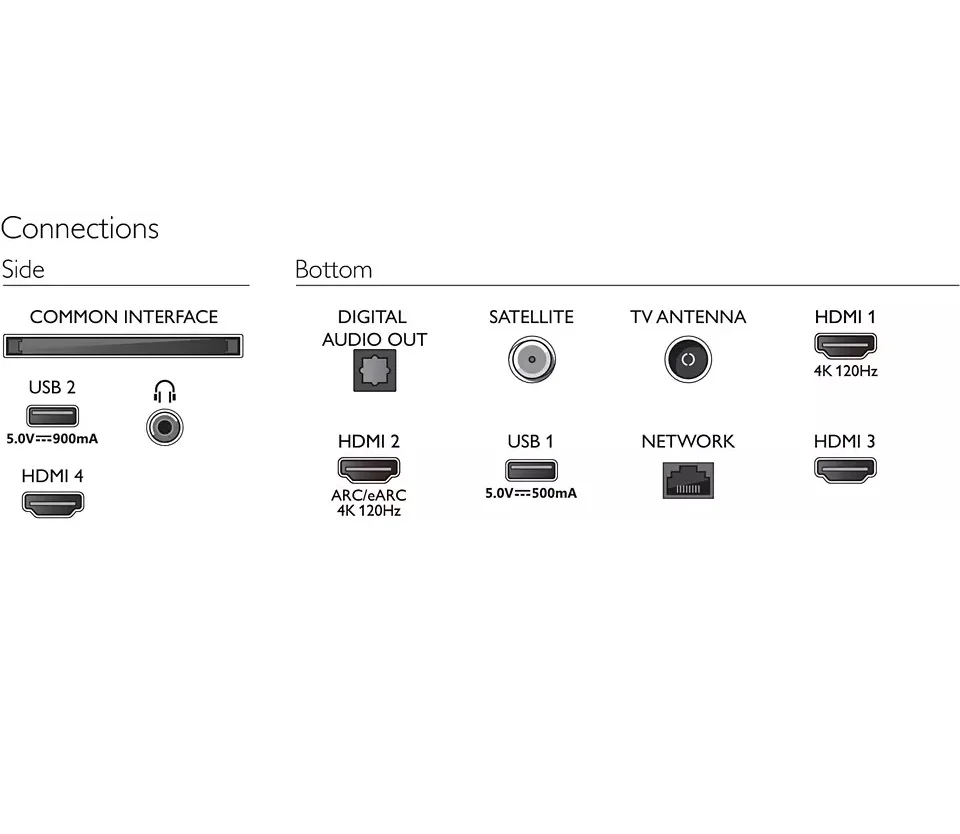 تلویزیون فلیپس 8818 سایز 55 اینچ مدل 55PUS8818