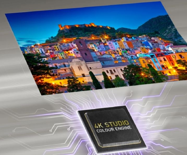 پردازنده تلویزیون 65 اینچ پاناسونیک NX900