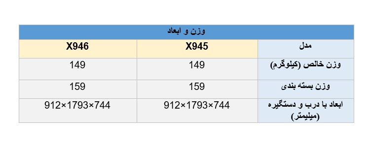 فرق یخچال ال جی X945 و  X946 