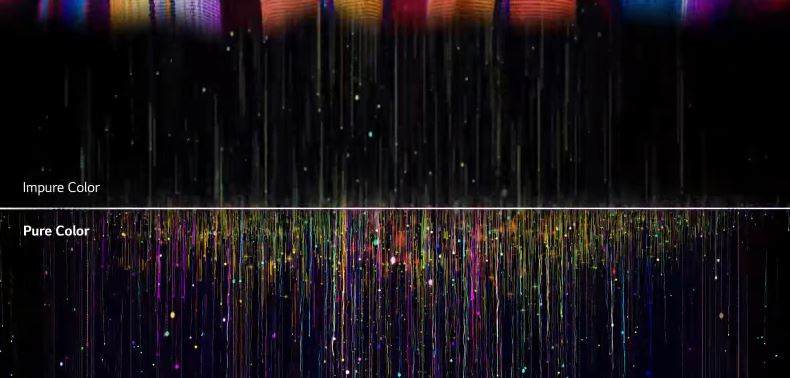 کیفیت تصویر تلویزیون ال جی NANO77