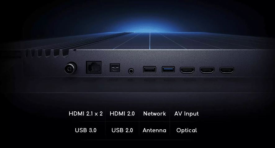 پورت های ارتباطی تلویزیون شیائومی S PRO